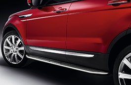Fixed Side Steps - for Dynamic and Autobiography 